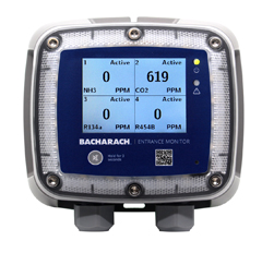 Toxic Gas Detection