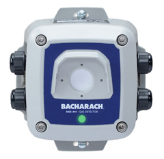 Toxic Gas Detection